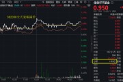 梦见洗澡算力爆发，159363劲涨2.3%，信创成超级“黑马”！光大证券盘中突发，券商ETF放量两连阳