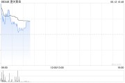 梦见洗澡黄金成为全球第二大储备资产！港股黄金股逆市上涨，潼关黄金涨近5%