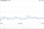 梦见洗澡高盛：腾讯音乐-SW收购喜马拉雅符合策略 予“买入”评级