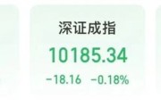 梦见洗澡“制冷剂双雄”三美股份、巨化股份创历史新高