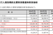 梦见洗澡打新！智能卡龙头，来了