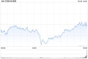 梦见洗澡加皇银行：上调标普500指数目标至5730点 路径仍“颠簸”