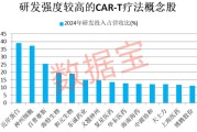 梦见洗澡注意！600221，筹划重大资产重组