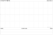 梦见洗澡中广核矿业控股股东中广核集团持股降至56.43%