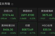 梦见洗澡亚太市场全线下跌，港股调整，连连数字大涨超60%