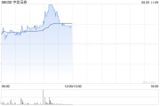 梦见洗澡中资券商股延续涨势 中信证券涨超4% 机构称行业持续展现自身弹性
