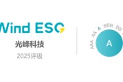 梦见洗澡光峰科技再获Wind ESG A级评级 创新驱动绿色科技典范