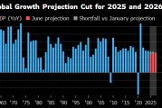梦见洗澡世界银行将2025年全球经济增长预期下调至2.3%