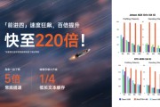 梦见洗澡面壁小钢炮4.0发布：性能比肩 Qwen-3-8B，极限220倍提速