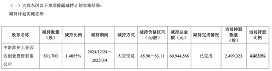 敏芯股份连亏三年，低毛(🍖)利困局难解