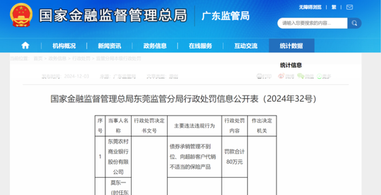 债券承(😐)销“末位淘汰”启动！江(💡)西银行、吉(🔢)林银行、东莞农商行获评D档，连续两年垫底直接“罚下场”