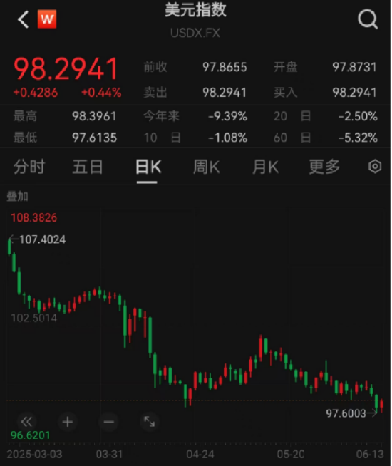 ETF日报：十年期(❎)国债兼(🥟)顾底仓防守和(🎪)一定的久期进攻属性，值得投资者关注