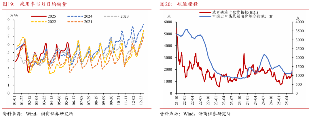 浙(📤)商证券：权益市场下半场行情或值得期待