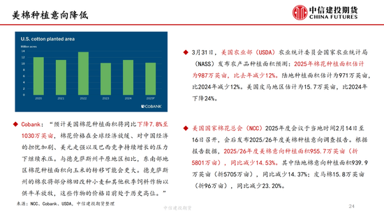 【棉花纺谈】供应端阶段性缩量 疆棉基差坚挺(🗽)